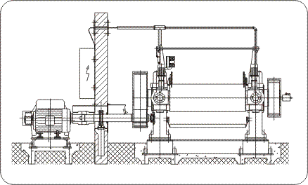 Horizontal two-roll mills