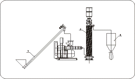 Angled screw conveyor, Vertical cooler, Storage silo